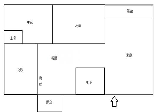 書香園優質平車大樓房屋室內格局與周邊環境