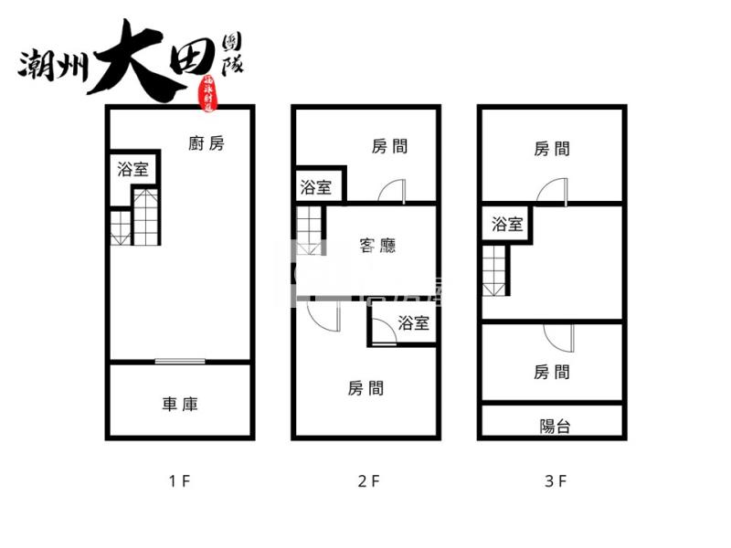 內埔蛋黃區透天房屋室內格局與周邊環境