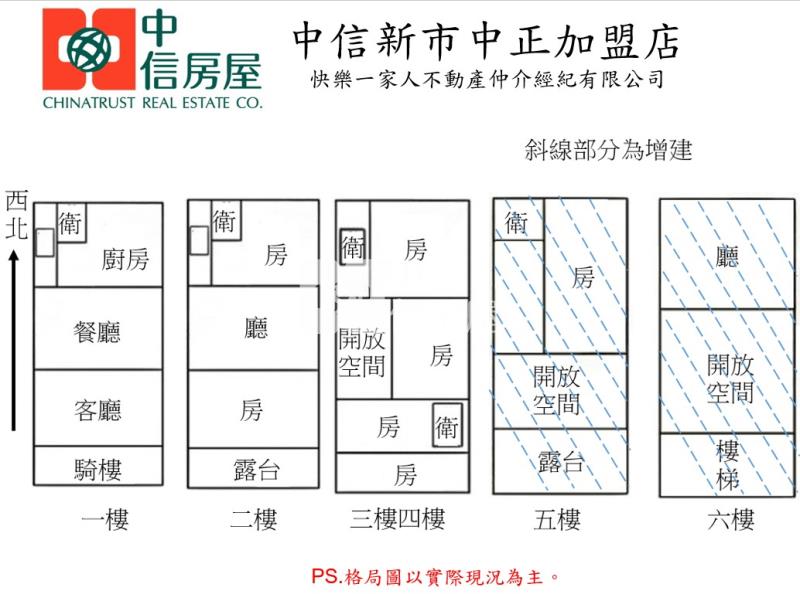 北安臨商60買尬大坪數店住透天房屋室內格局與周邊環境