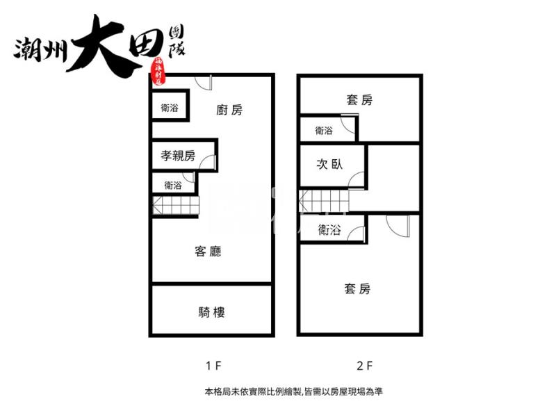 近長治農科園區透天房屋室內格局與周邊環境