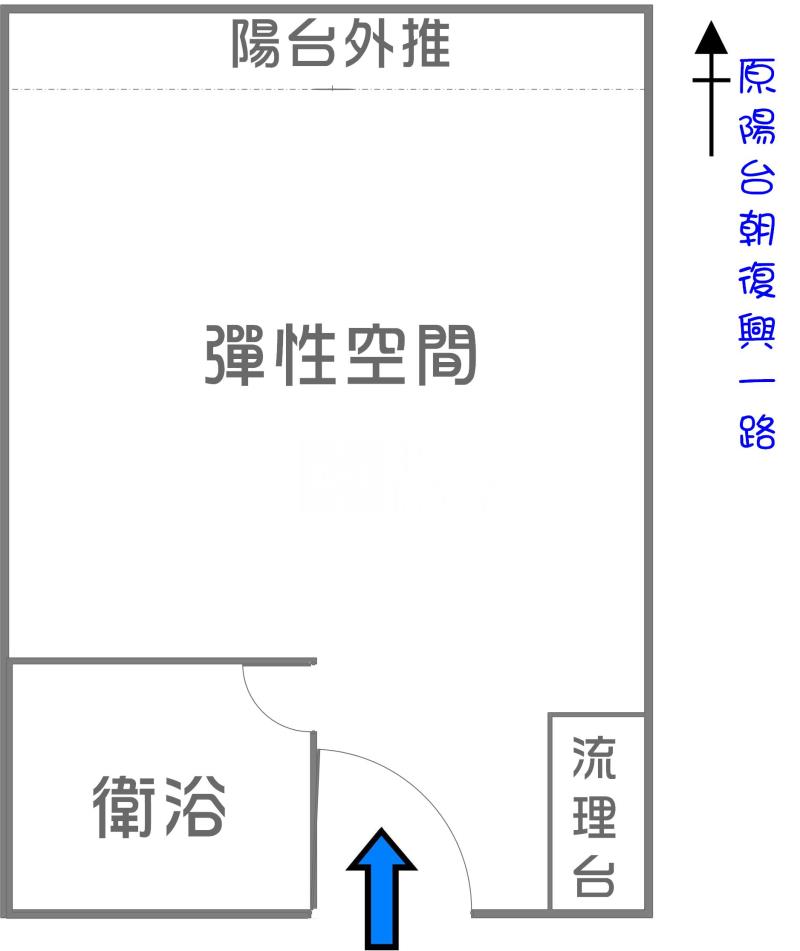 美麗島+信義國小雙捷運套房房屋室內格局與周邊環境