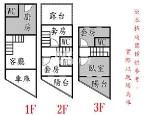 安南海中翻新車墅房屋室內格局與周邊環境