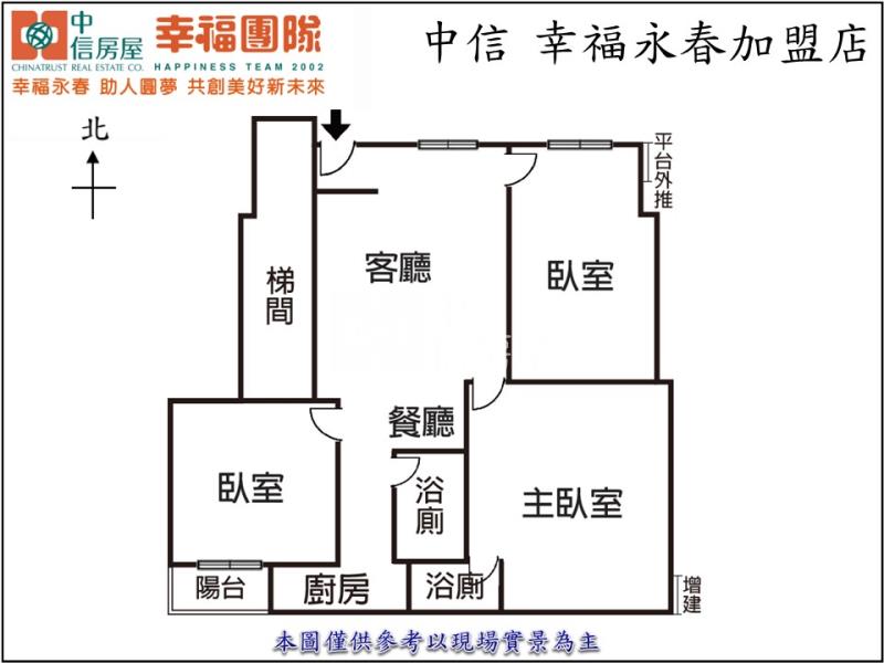 首購首選|昌平市場旁三房平車房屋室內格局與周邊環境