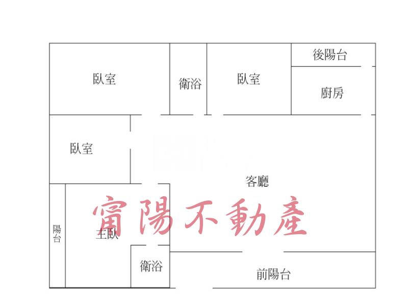近鳳山體育館美美大四房房屋室內格局與周邊環境