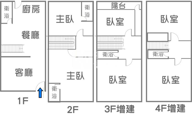 三多光華翻新大面寬美透天房屋室內格局與周邊環境