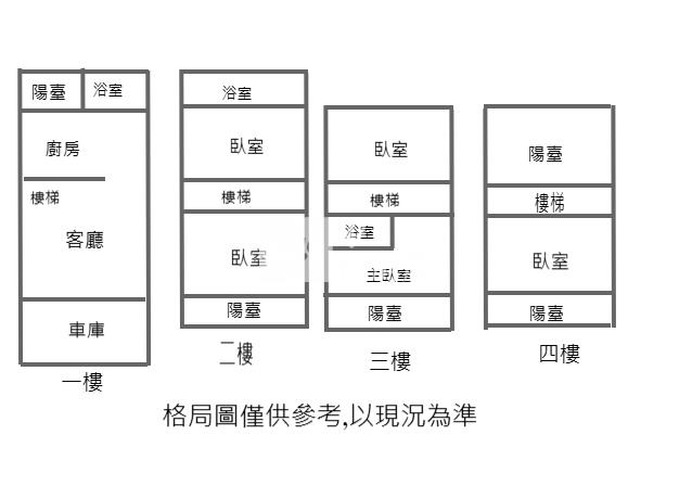 內埔共融公園靜巷透天房屋室內格局與周邊環境