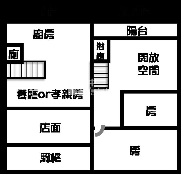 員林正建國路店住房屋室內格局與周邊環境