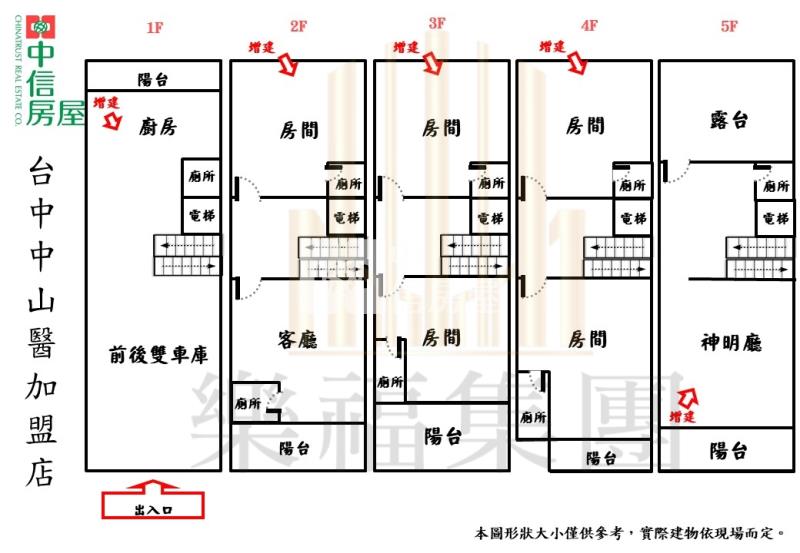 霧峰近亞大全新未住五套房電梯別墅房屋室內格局與周邊環境