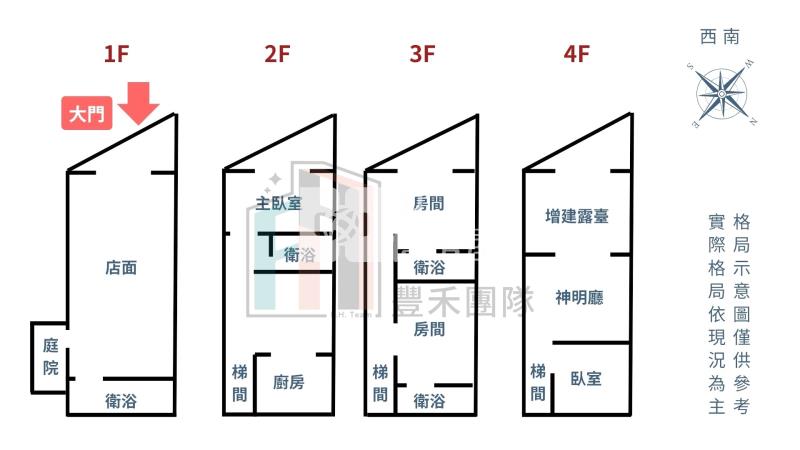 【豐禾】中壢火車站商業區金透店房屋室內格局與周邊環境