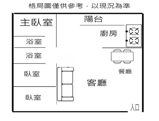 三期輕齡全新平車三房房屋室內格局與周邊環境