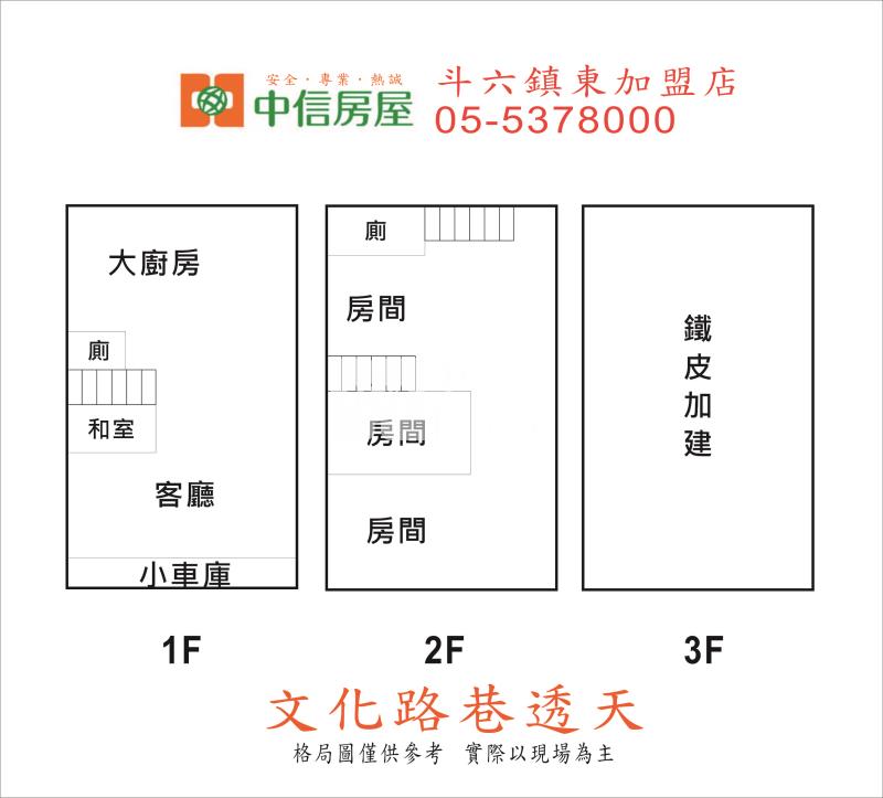 文化路巷透天房屋室內格局與周邊環境