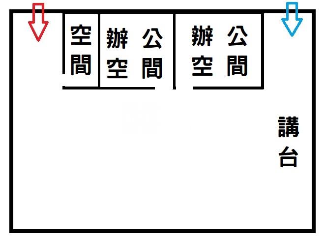 亞灣收租金雞母｜獅甲捷運百坪旗艦商辦房屋室內格局與周邊環境