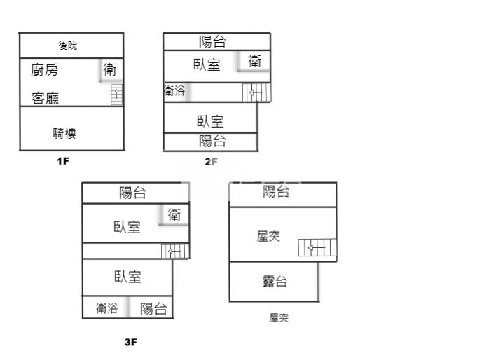 蘇澳馬賽全新店住透天A房屋室內格局與周邊環境