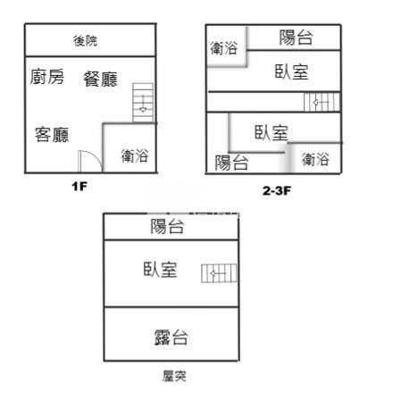 蘇澳馬賽全新店住透天C房屋室內格局與周邊環境