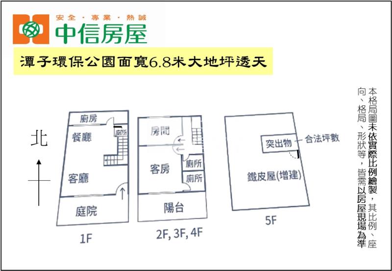 潭子環保公園面寬6.8米大地坪透天(專任)房屋室內格局與周邊環境