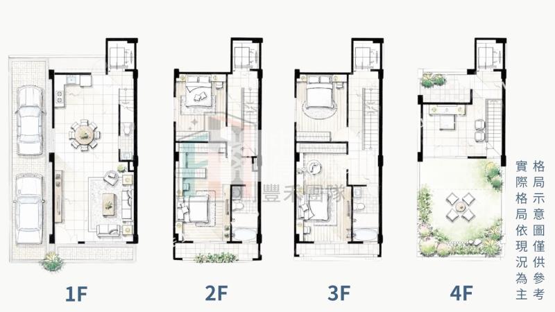【豐禾】楊梅富岡火車站全新別墅房屋室內格局與周邊環境