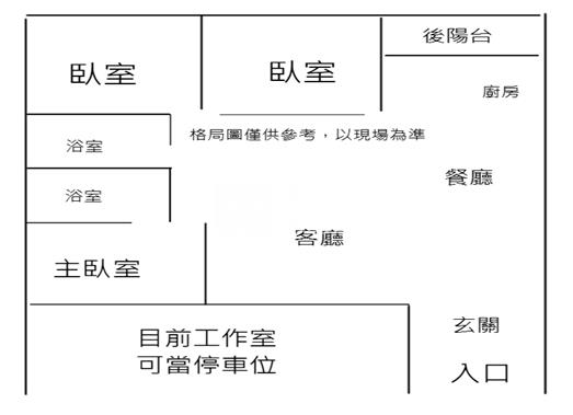棒球優質公寓一樓*專約*房屋室內格局與周邊環境