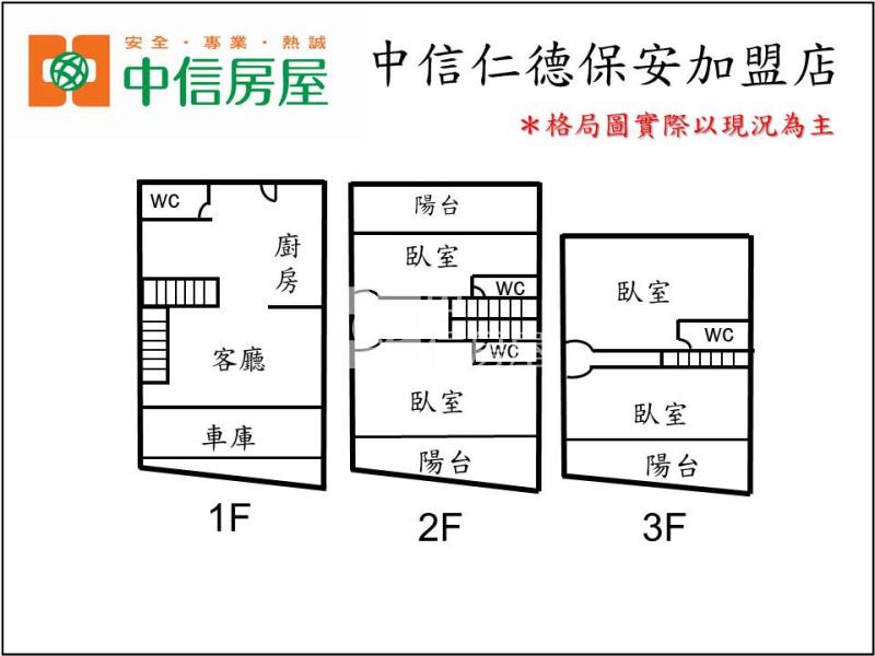 安南區海中街全整新透天房屋室內格局與周邊環境