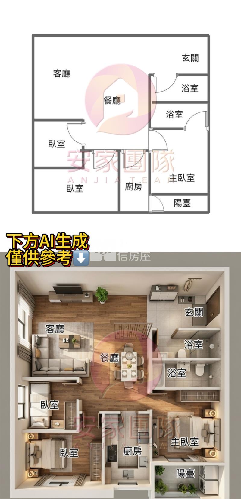 【安家】法國香榭美三房房屋室內格局與周邊環境