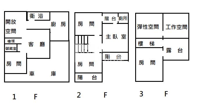 麟洛國小大地坪三角窗孝親車墅房屋室內格局與周邊環境