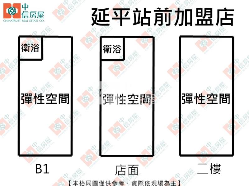 中山路店面房屋室內格局與周邊環境
