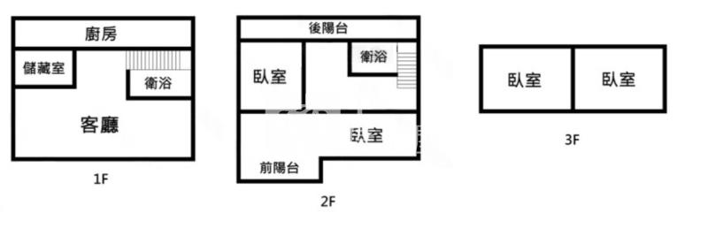 山仔頂公園旁低總價透天房屋室內格局與周邊環境