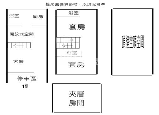 復興公園車墅房屋室內格局與周邊環境