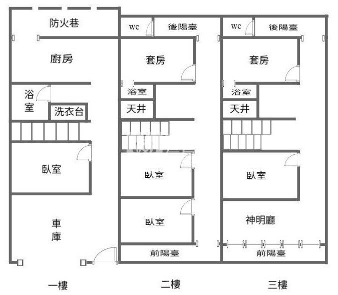 中壢體育園區大地坪透店房屋室內格局與周邊環境