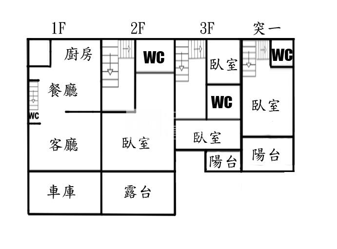 宜市東區屋況極佳邊間9年透天房屋室內格局與周邊環境