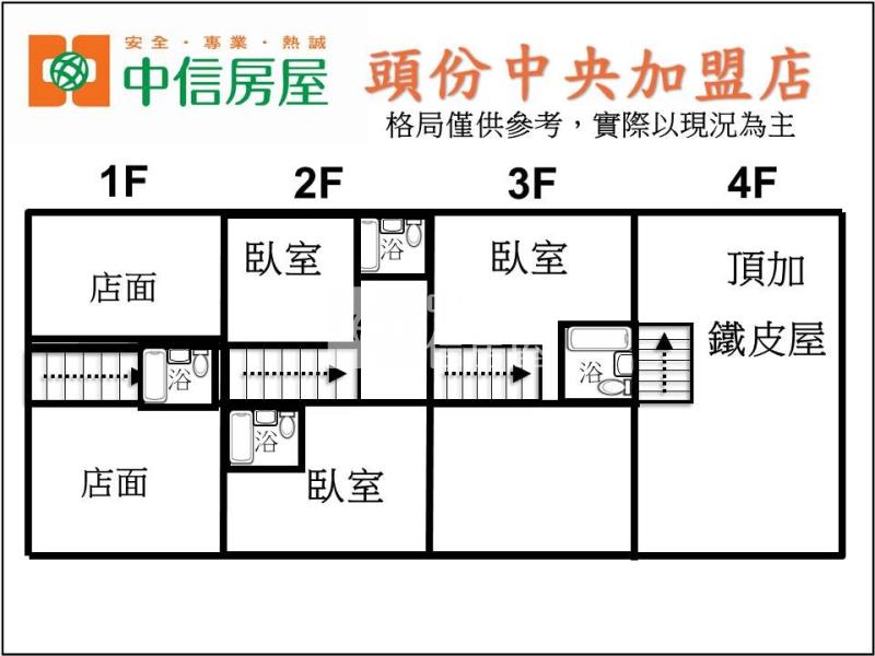 楊梅商業區三層透天住店房屋室內格局與周邊環境