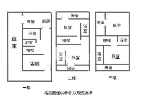 長治大地坪輕齡孝親墅房屋室內格局與周邊環境