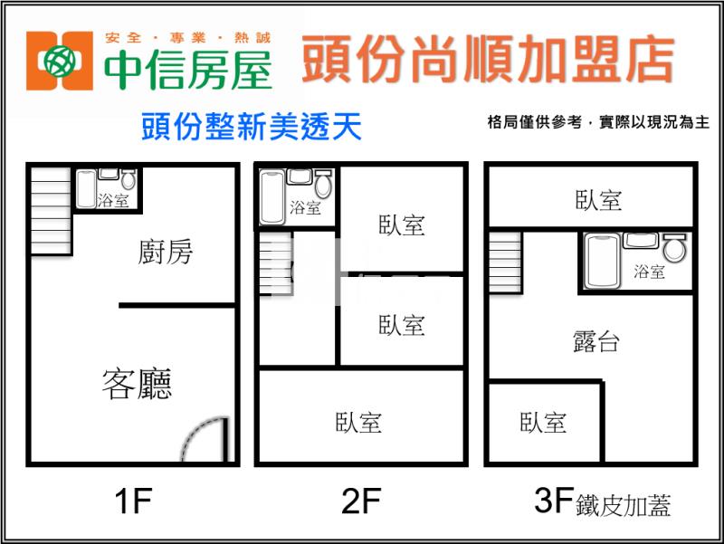 頭份整新美透天房屋室內格局與周邊環境
