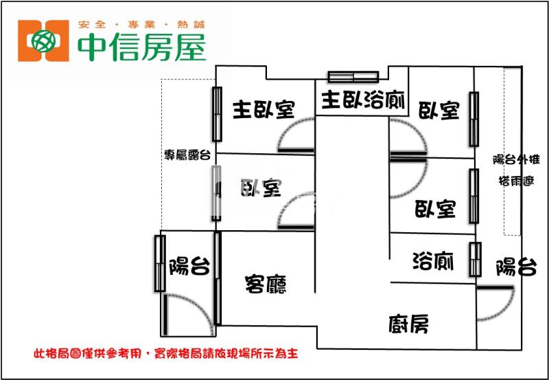 【新世紀】A19新世紀特區大露台4房雙車房屋室內格局與周邊環境