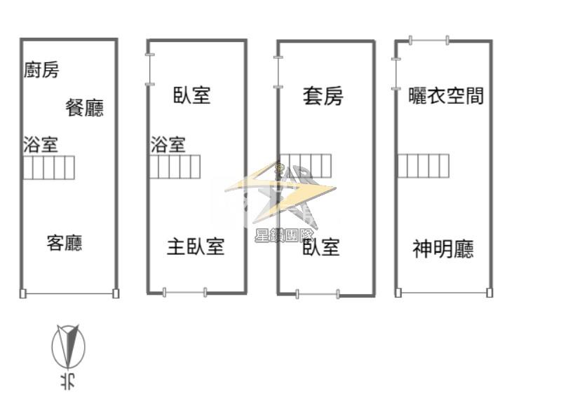 【星鑽】(專委)獨家-中壢後站信義學區稀有面寬美透天房屋室內格局與周邊環境