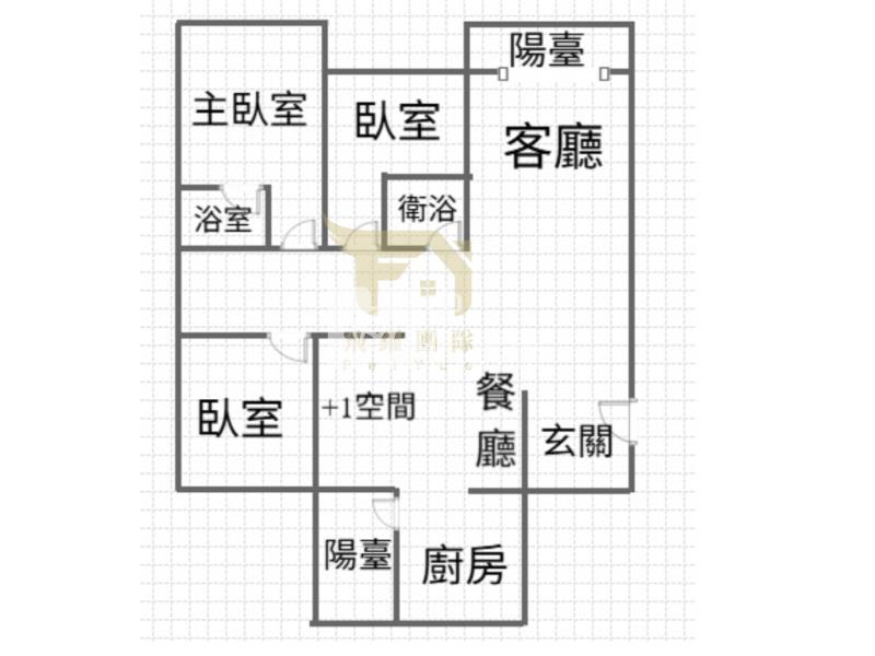 楊梅｜幼獅交流道旁漂亮3+1房車房屋室內格局與周邊環境