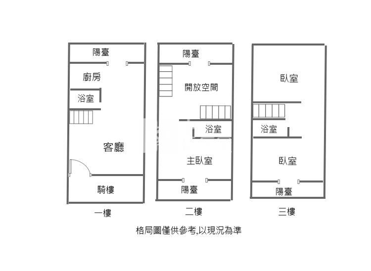 潮州興隆商圈整新透天房屋室內格局與周邊環境
