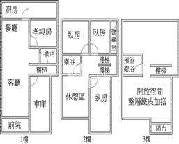 中央路旁大面寬孝親透天房屋室內格局與周邊環境