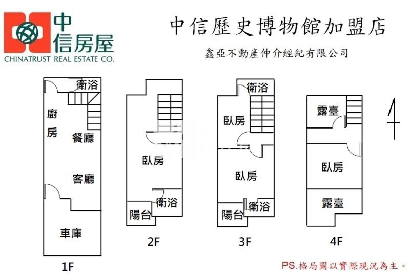 永康核心全新未住車墅房屋室內格局與周邊環境
