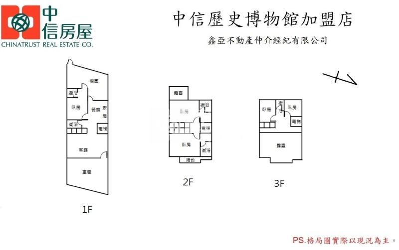 聖母臻藏電梯雙車墅+農地房屋室內格局與周邊環境