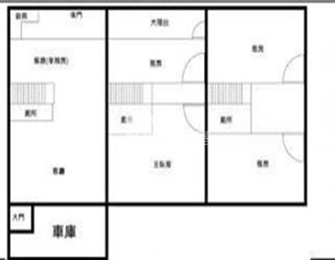 屏東市整新車庫透天房屋室內格局與周邊環境