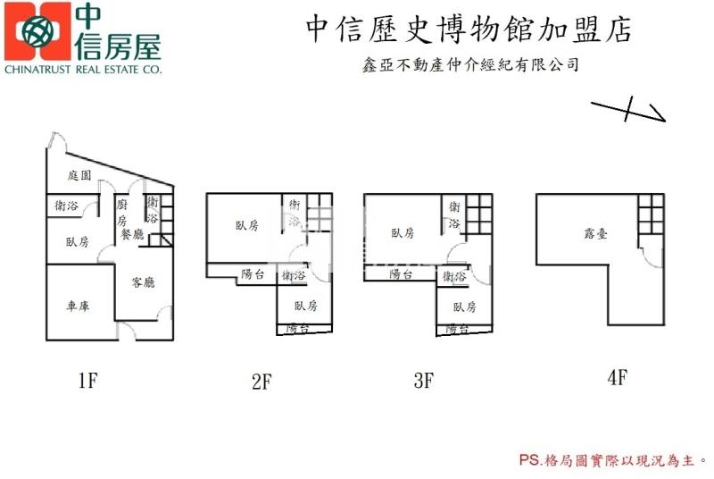 安南藏富田園車墅房屋室內格局與周邊環境