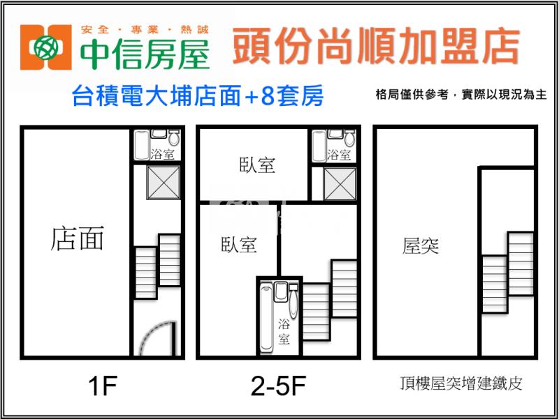 台積電大埔店面+8套房房屋室內格局與周邊環境