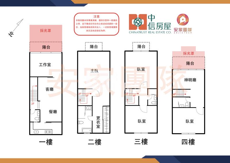 【安家】楊梅-中山南路透店房屋室內格局與周邊環境