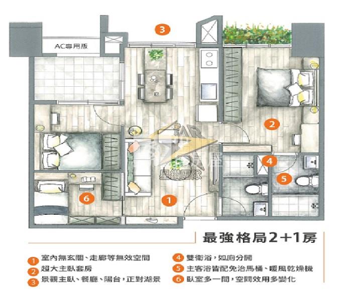 【星鑽】(專委)獨家-璟都未來城2+1房車房屋室內格局與周邊環境