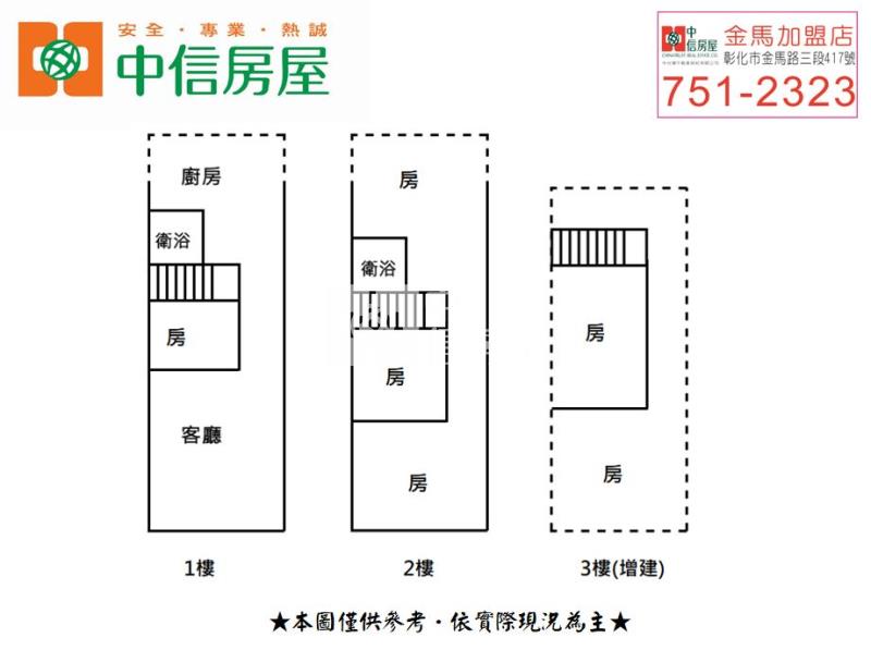 彰化市西南莊透天房屋室內格局與周邊環境