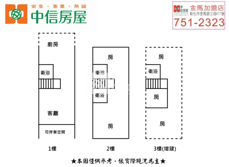 三竹路透天房屋室內格局與周邊環境