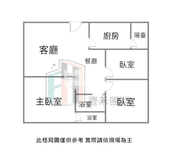 【豐禾】仲平商圈電梯華廈美3房房屋室內格局與周邊環境