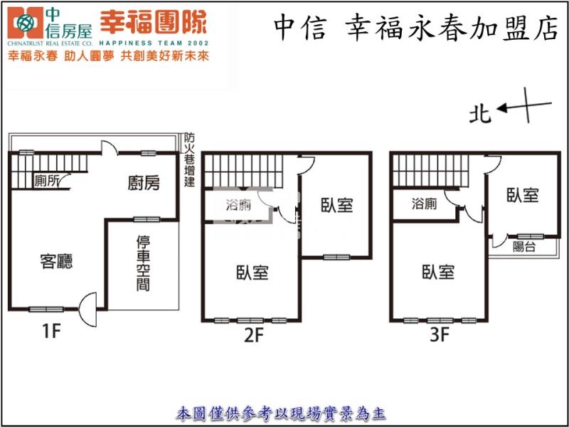 獨家！彰化埤頭全新未住別墅房屋室內格局與周邊環境