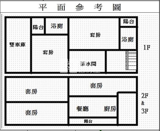 內埔國中文青車墅*專約*房屋室內格局與周邊環境