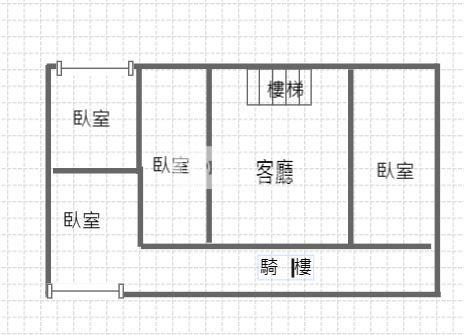 萬巒大面寬山景合法農舍*專約*房屋室內格局與周邊環境